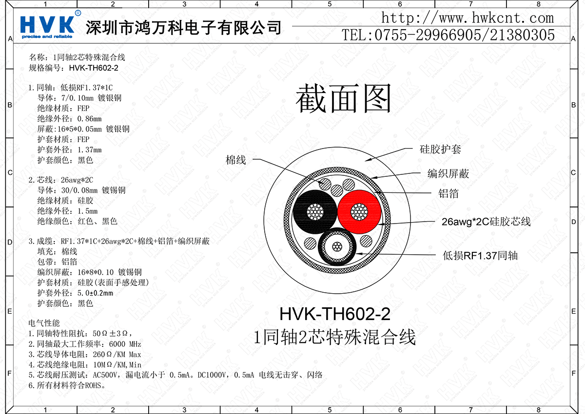 HVK-TH602-2（1同軸2芯特殊混合線）.png