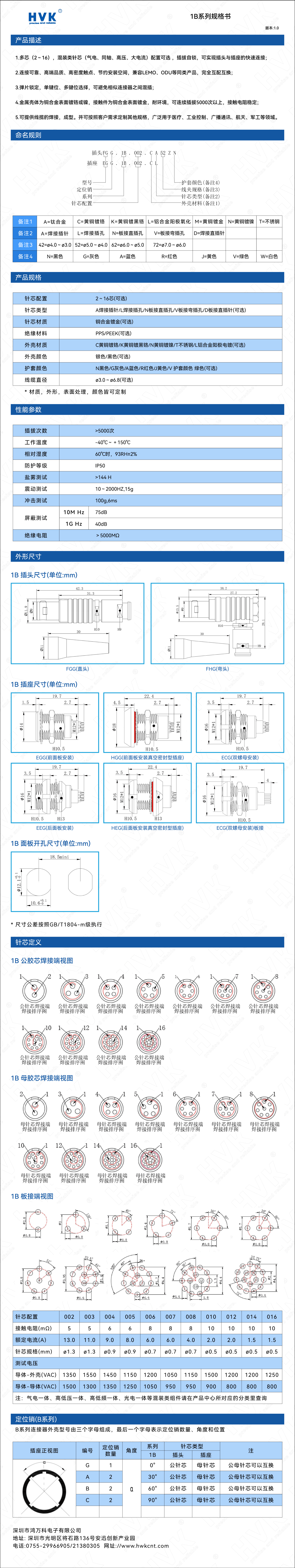 1B 規格書（水?。?jpg