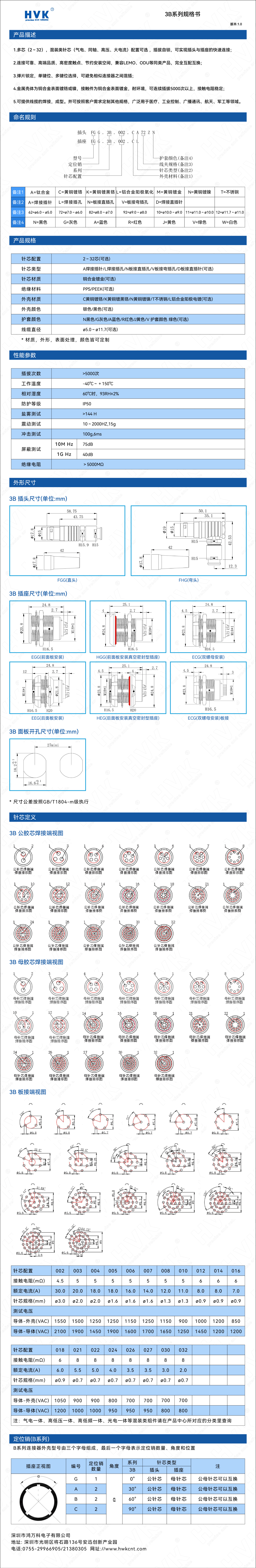 3B 規(guī)格書（水印）.jpg