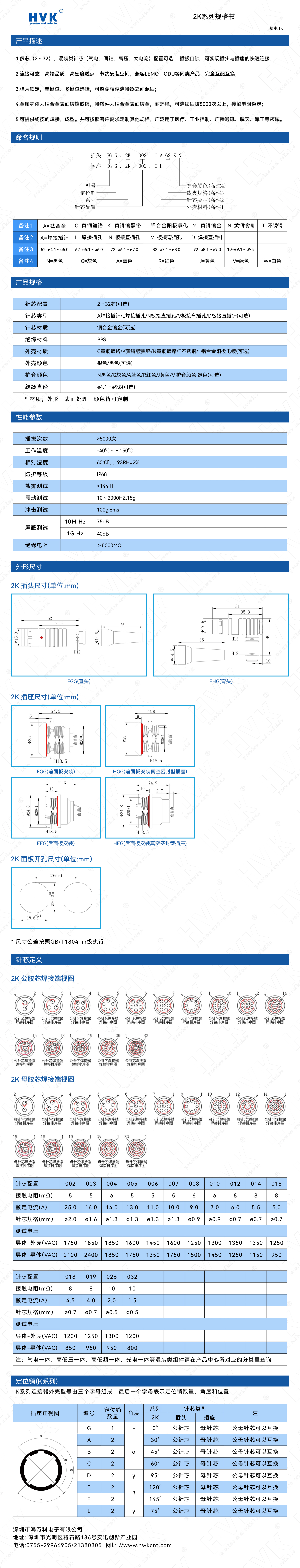 2K 規(guī)格書(shū)（水印）.jpg