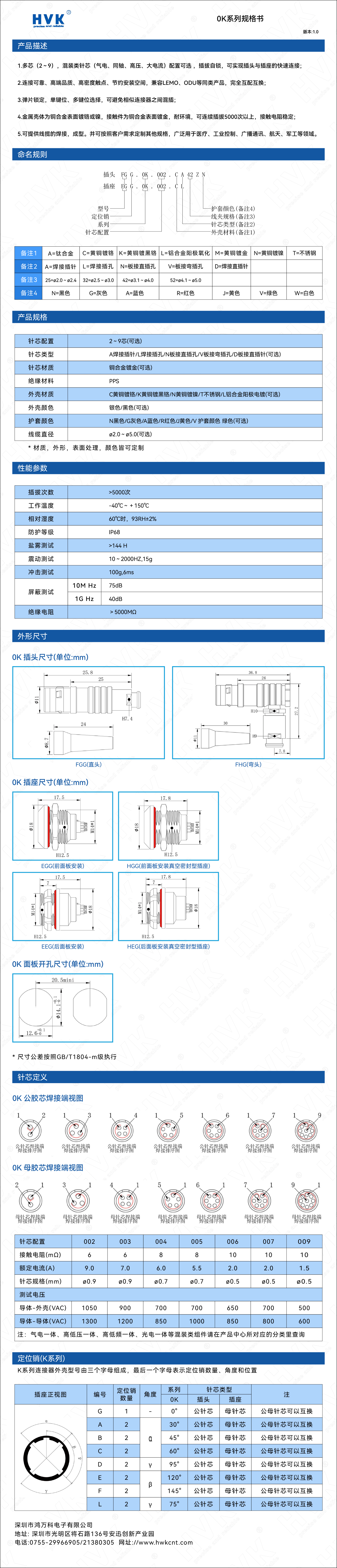 0K 規格書（水印）.jpg