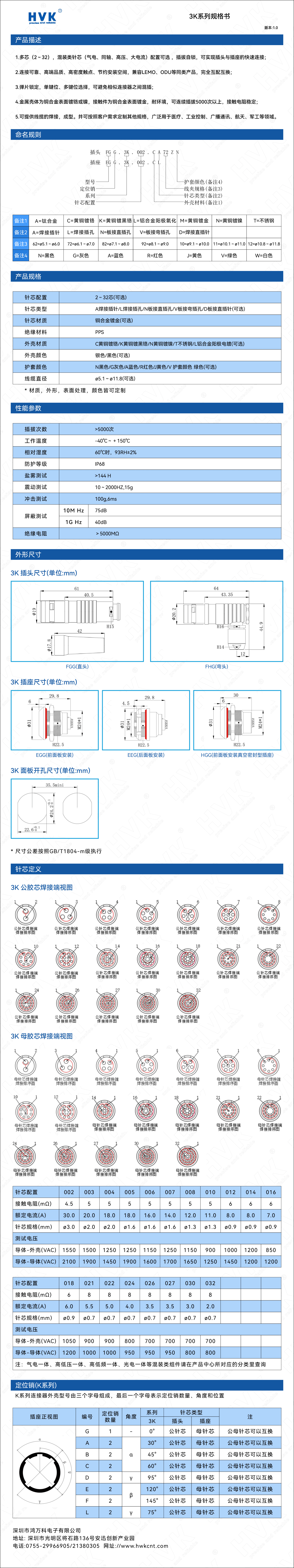 3K 規(guī)格書（水印）.jpg
