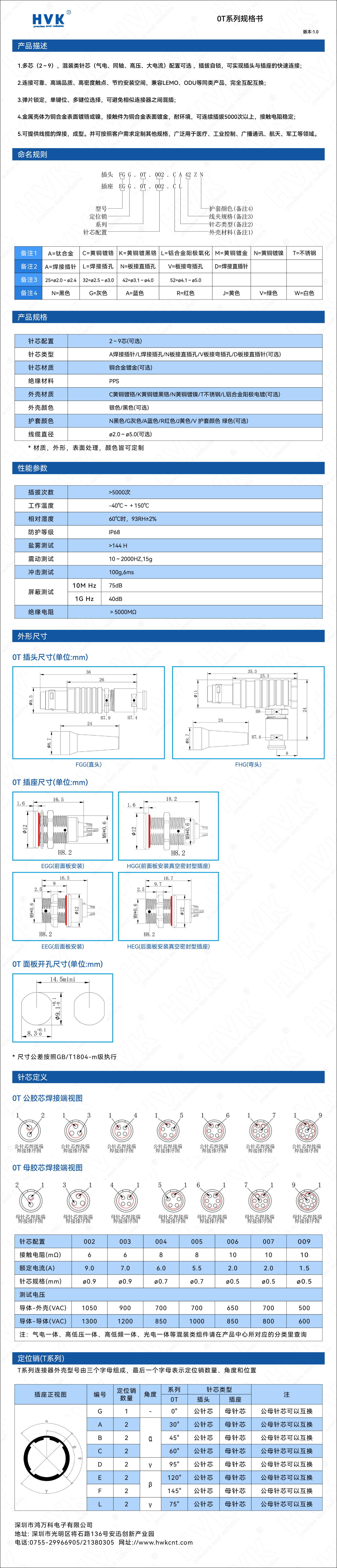 0T 規(guī)格書（水?。?jpg