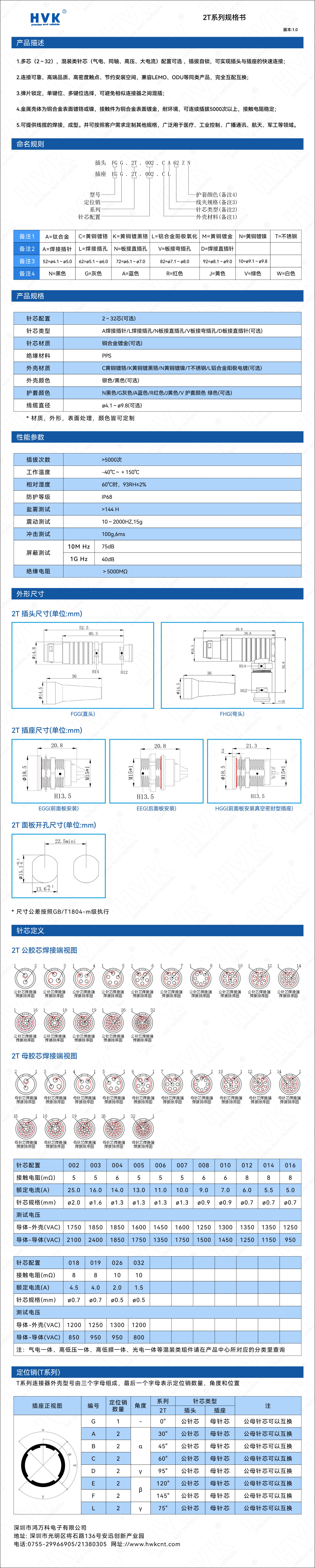 2T 規格書（水印）.jpg