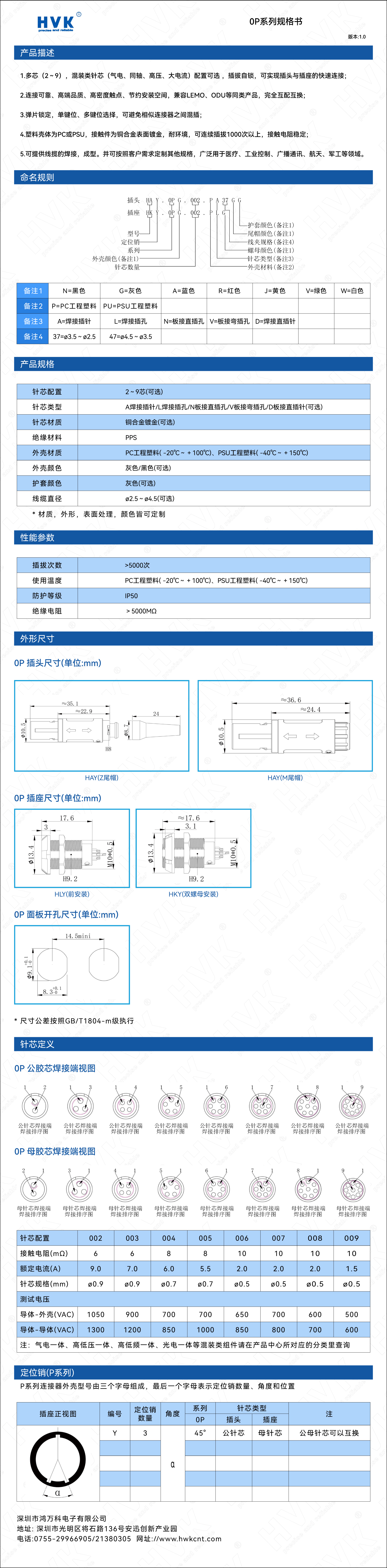0P 規格書（水印）.jpg