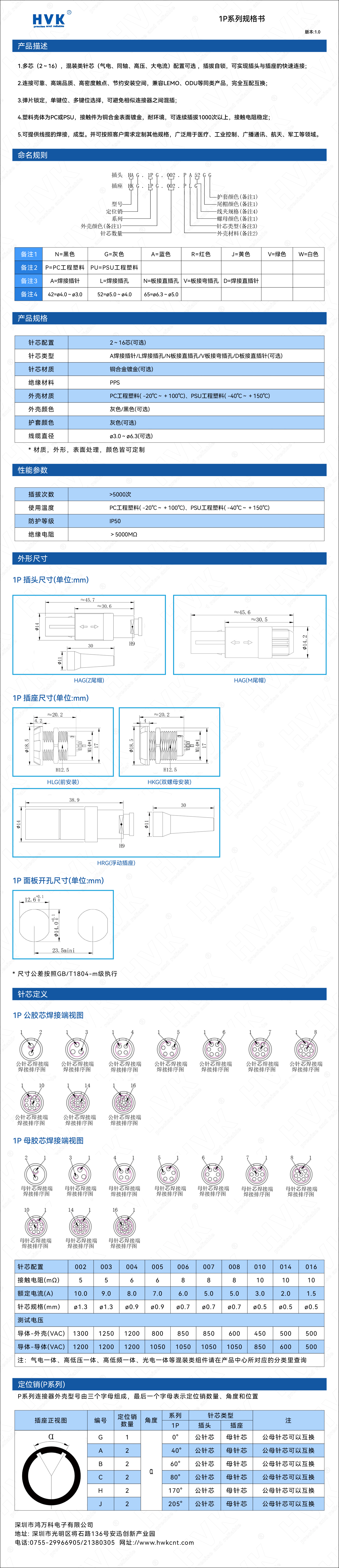 1P 規格書（水印）.jpg