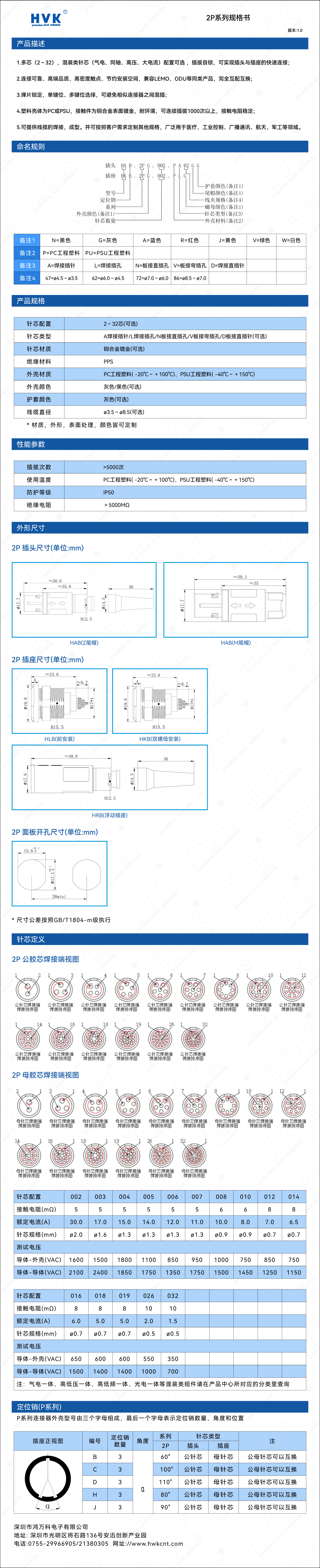 2P 規格書（水?。?jpg